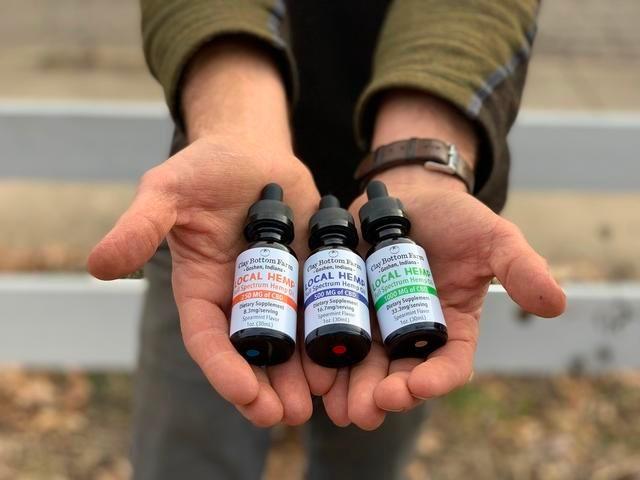 The Future of CBD Research